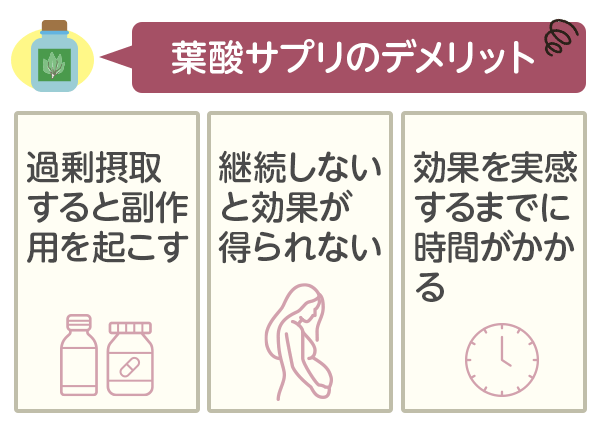 葉酸サプリの3つのデメリット